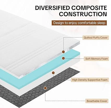 HOMBYS portable mattress used for camping and travel