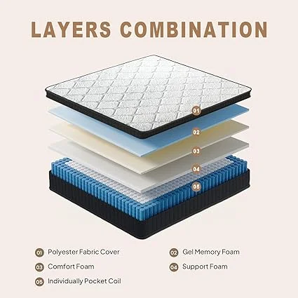 HomJoones mattress in a box being unboxed and set up easily