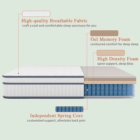 12-inch thick HRVEOCEI hybrid mattress with pressure-relieving cooling gel foam