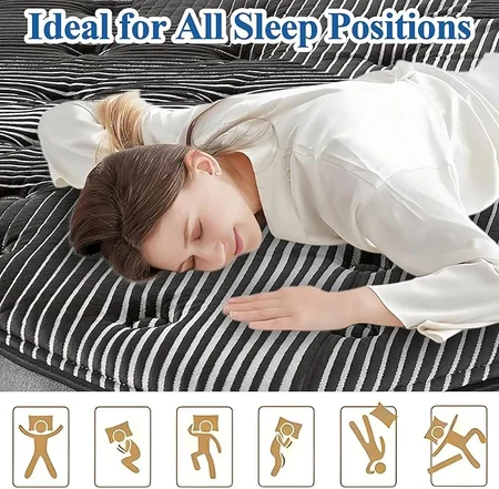 Edge-wrapped coils in HRVEOCEI mattress for enhanced support
