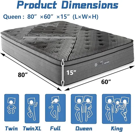 Unboxing the HRVEOCEI gel mattress delivered in a compact box