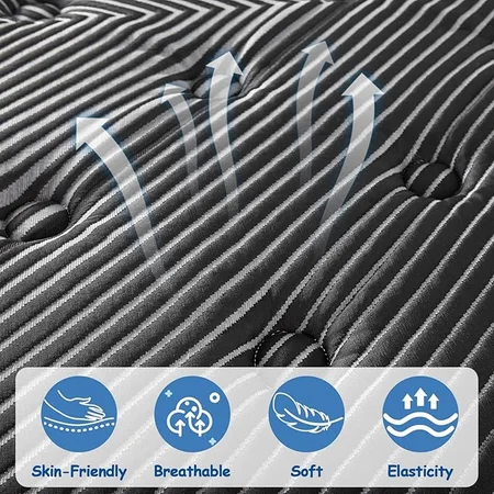 Ultra plush HRVEOCEI mattress providing pressure relief