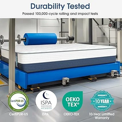 Hybrid bed mattress combining pocket coils and memory foam