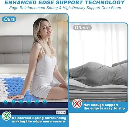 Hycean memory foam mattress unboxing and setup installation