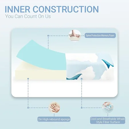 imflmats king size floor mattress in a bedroom setup