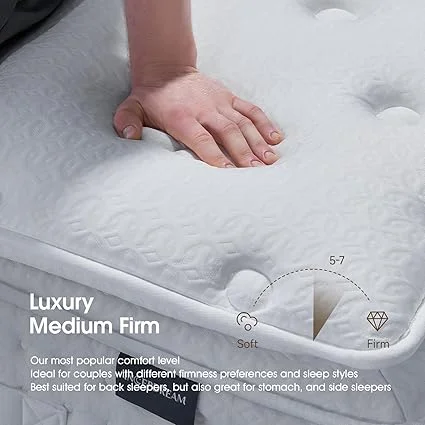 Pocket coil support system in INCEPDREAM hybrid mattress for queen beds