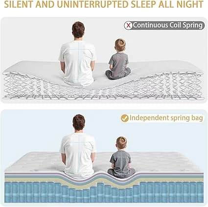 inight full mattress measuring 75 inches long by 54 inches wide
