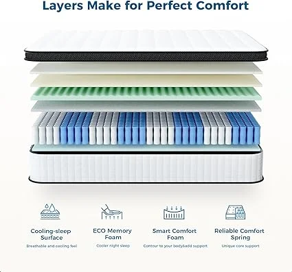 Medium firm Inofia mattress that is fiberglass free and CertiPUR-US certified
