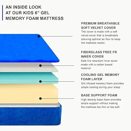 6-inch mattress perfect for bunk beds, trundles, daybeds and kids rooms