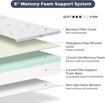 CertiPUR-US certified IULULU memory foam mattress for safe sleep