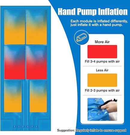Inflatable wedge that goes under mattress for better support