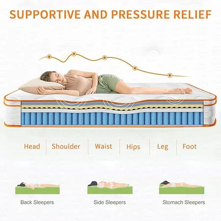 KBQ king mattress demonstrating motion isolation with two sleepers