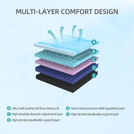 Cooling memory foam mattress in King size for temperature regulation