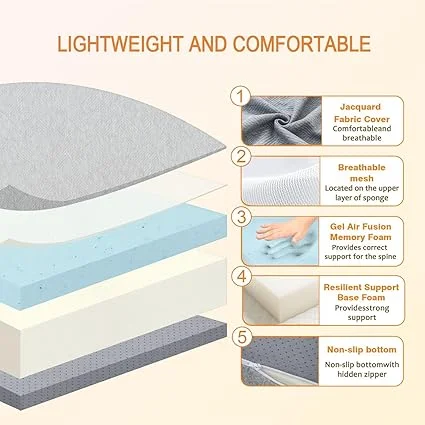 Tri fold mattress folded for compact storage and portability
