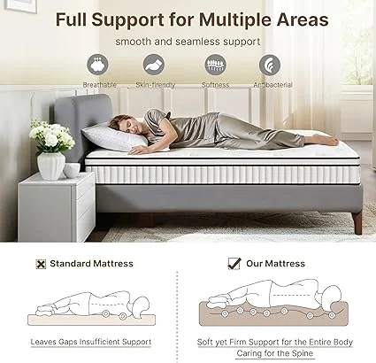 CertiPUR-US certified mattress delivered in a compact box