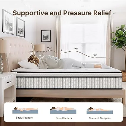 Layered foam construction of KISLOT mattress providing medium firm support and pressure relief