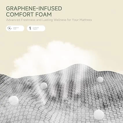 KONFEIN cooling mattress featuring graphene technology and gel-infused foam