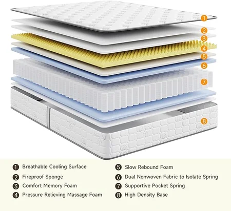 koorlian cooling hybrid mattress for silent sleep