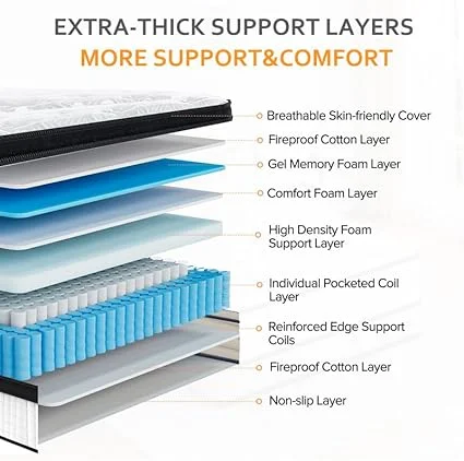 CertiPUR-US and Oeko-TEX 100 certified twin mattress