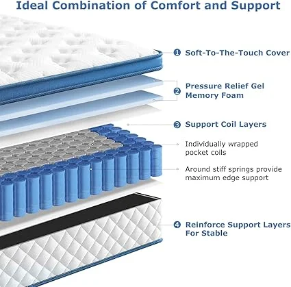 Medium firm mattress with individual pocket springs for motion isolation