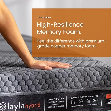 Layla Sleep supportive mattress demonstrating motion minimizing technology