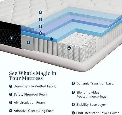 Unboxing the LDLON 12 inch pressure relieving hybrid mattress