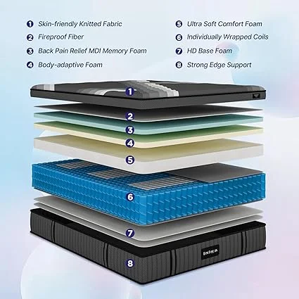 14-inch hybrid mattress with 5-zone individual pocket springs for support