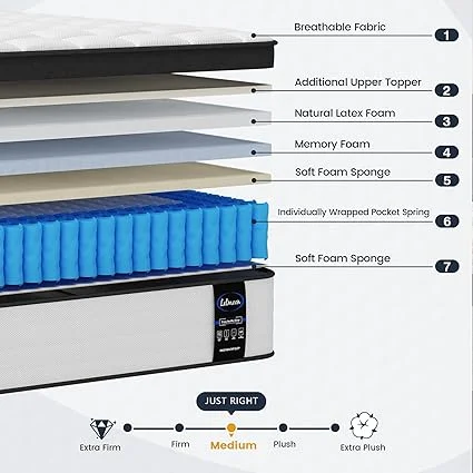 LETMOON Twin XL bed with cooling gel memory foam technology