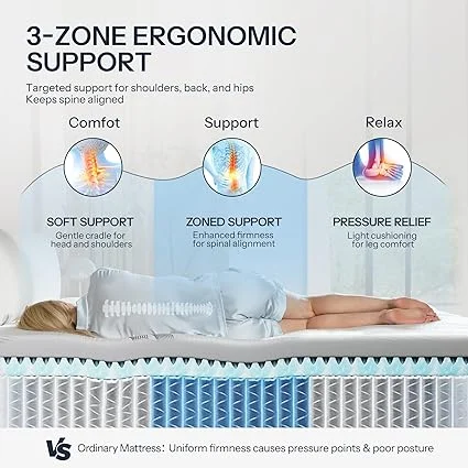 Cooling Lyocell mattress cover for temperature regulation
