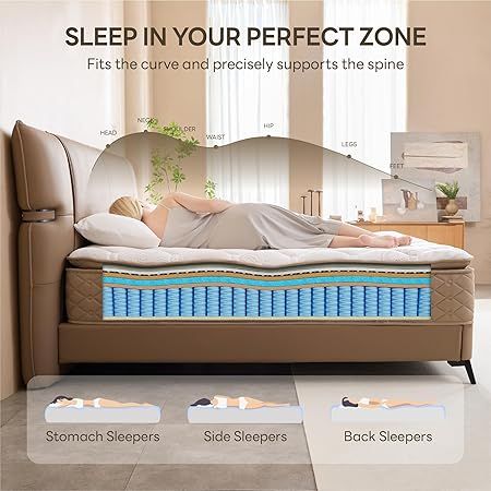 Fiberglass free LIKIMIO mattress with CertiPUR-US certification for safety