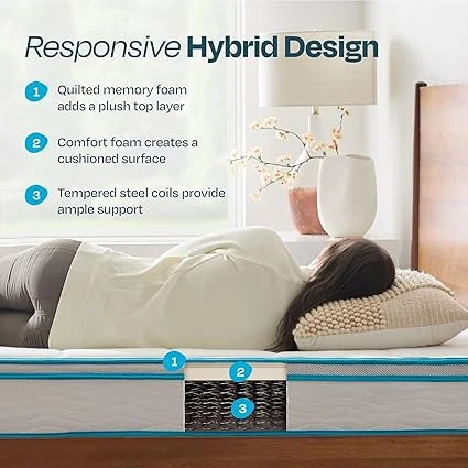 Linenspa bed in a box mattress with cooling technology for breathable sleep