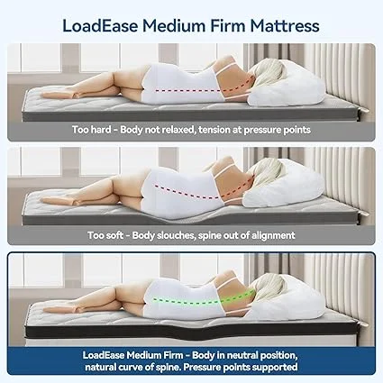12 inch hybrid mattress in a box for easy setup