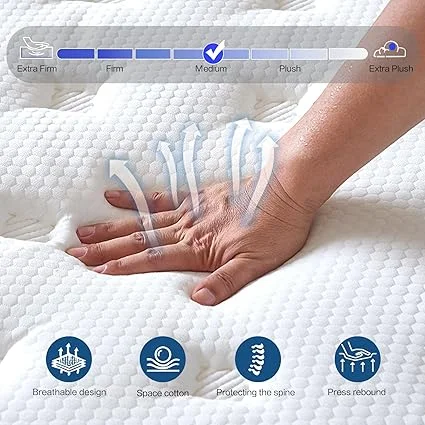 Looallyy mattress with independent pocketed springs for pressure relief