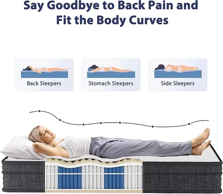 LOVMOR gel memory foam mattress providing pressure relief