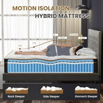Medium firm mattress with lumbar support, perfect for RV use