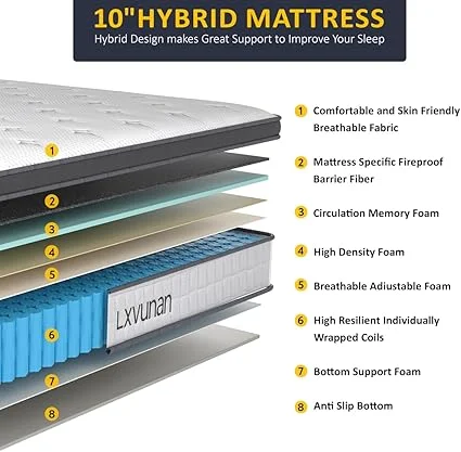 Breathable and comfortable queen size mattress for better sleep