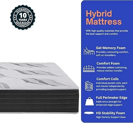 Made in USA RV mattress with gel foam hybrid construction