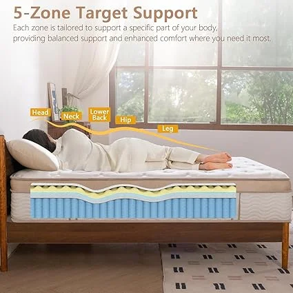 Marine Moon mattress providing pressure relief support without fiberglass