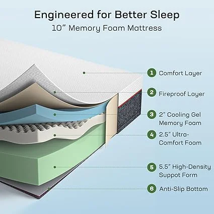 10-inch Marsail mattress in a box with zippered cover for queen beds