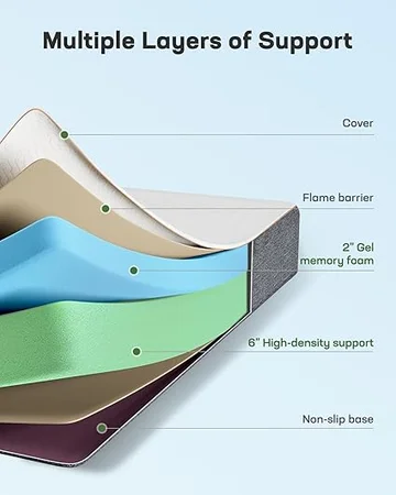 Fiberglass-free Marsail mattress designed for breathable cooling comfort