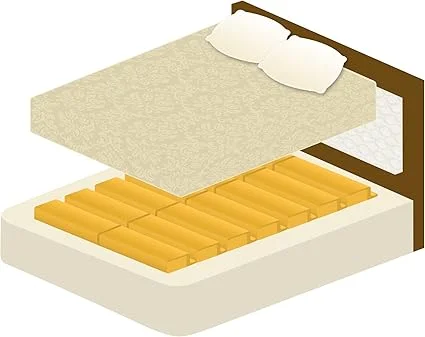 Yellow under mattress support designed for half full/queen size beds