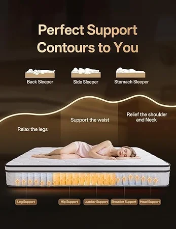 Memory foam and pocket spring mattress for enhanced sleep comfort and support