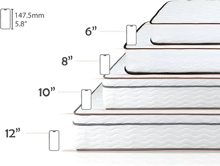 CertiPUR-US certified queen mattress by MKDLUFEI