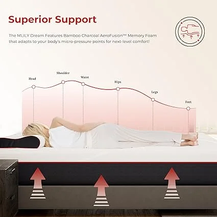 80x60 inch MLILY mattress with cool sleep surface for hot sleepers