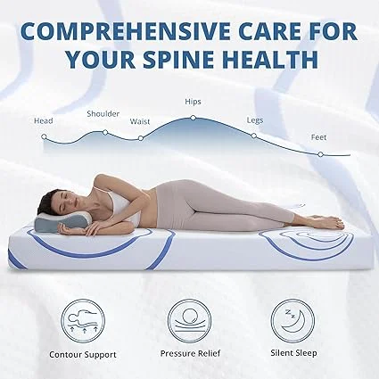 Blue full mattress measuring 75 inches long by 54 inches wide by 8 inches thick