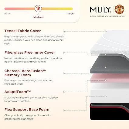 MLILY mattress showing cooling technology and pressure-relieving foam