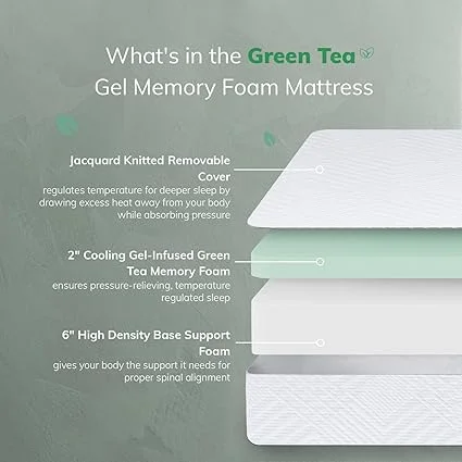 8 inch thick white twin MLILY EGO mattress for bunk beds