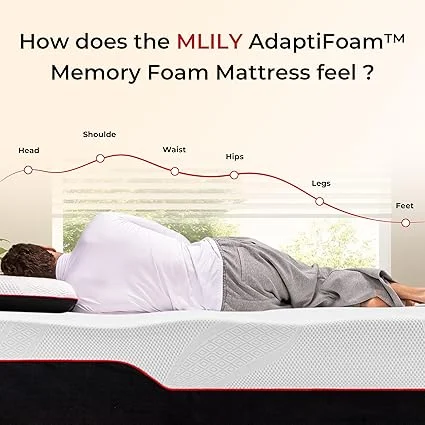 White MLILY queen mattress measuring 80x60 inches and 12 inches thick