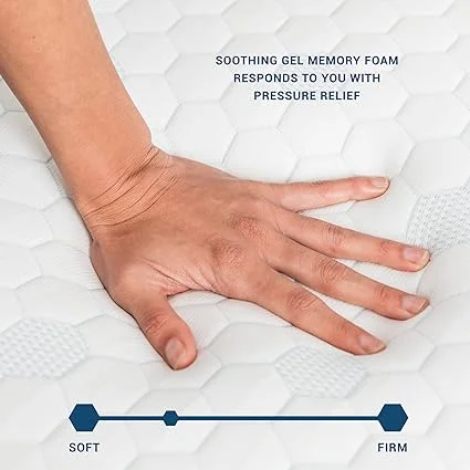 Full size mattress with advanced cooling gel technology