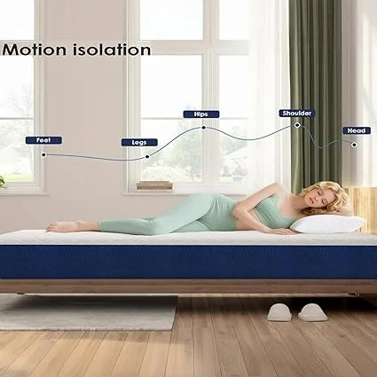 Full size replacement mattress for sleeper sofas from MTSVMP